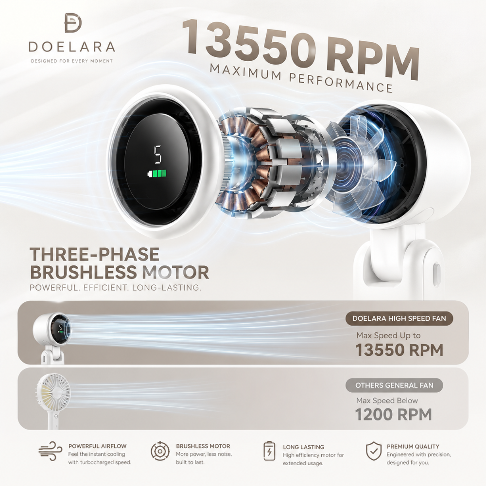 Doelara Air Pro