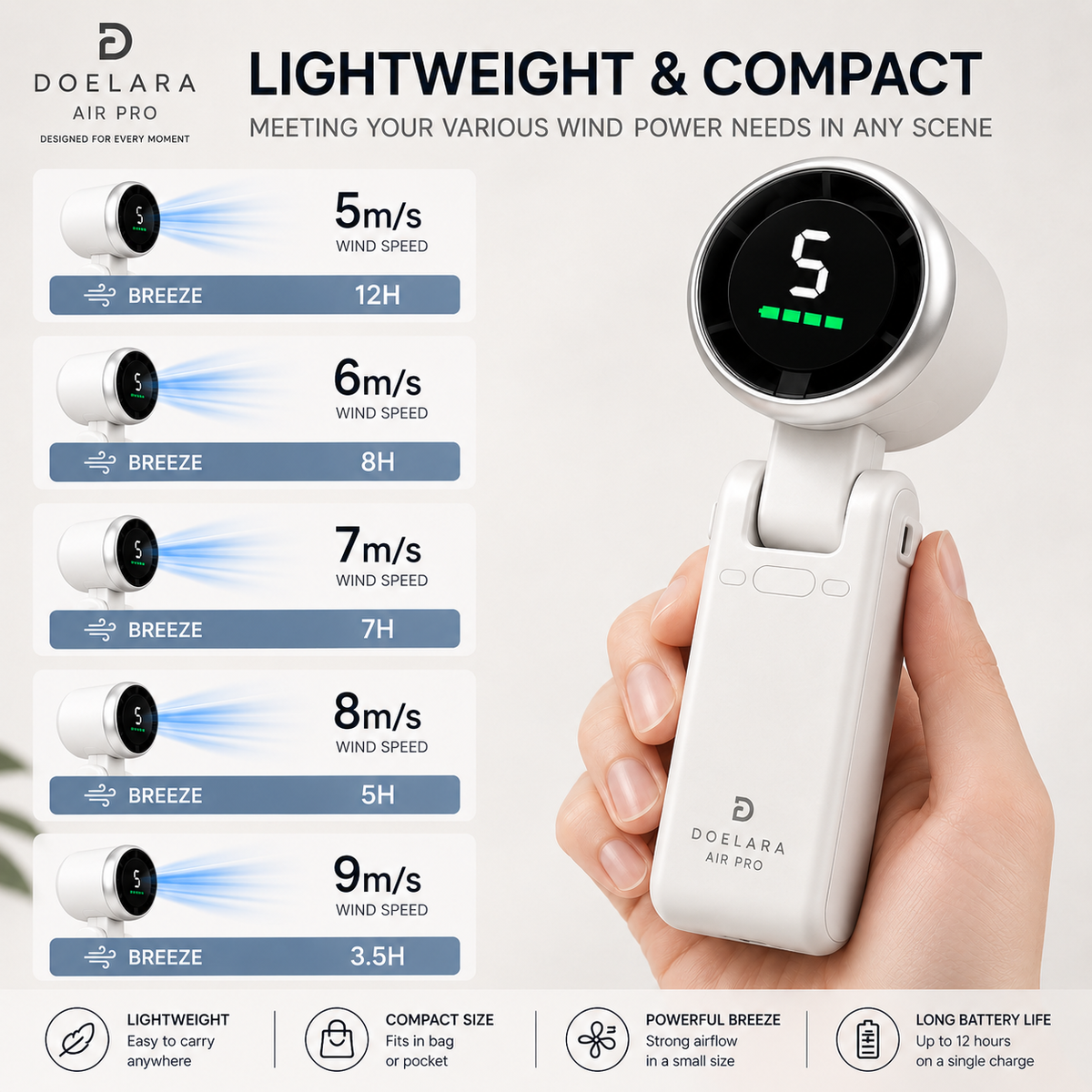 Doelara Air Pro